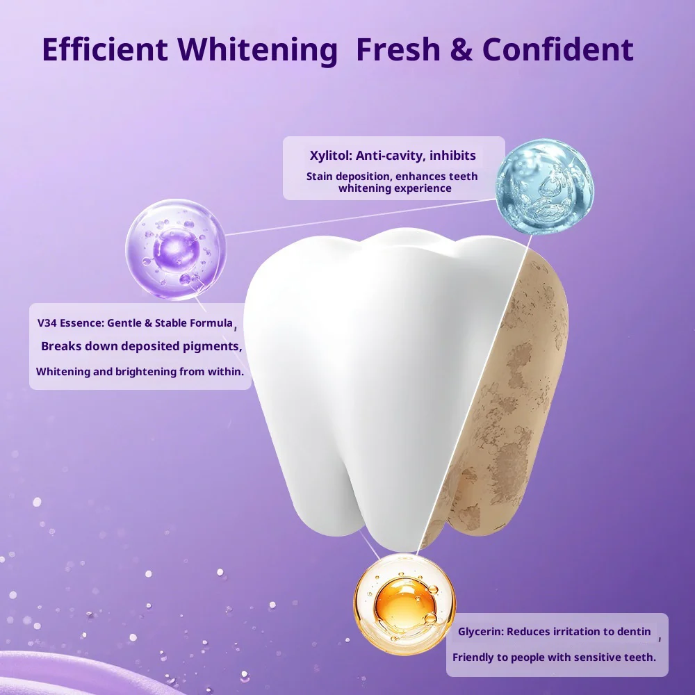 퍼플 치아 미백 스트립 노센서티브 V34 치아 미백 스 - Teeth Whitening Instant 리뷰 및 가격
